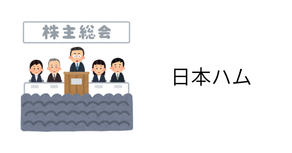 日本ハム株主総会